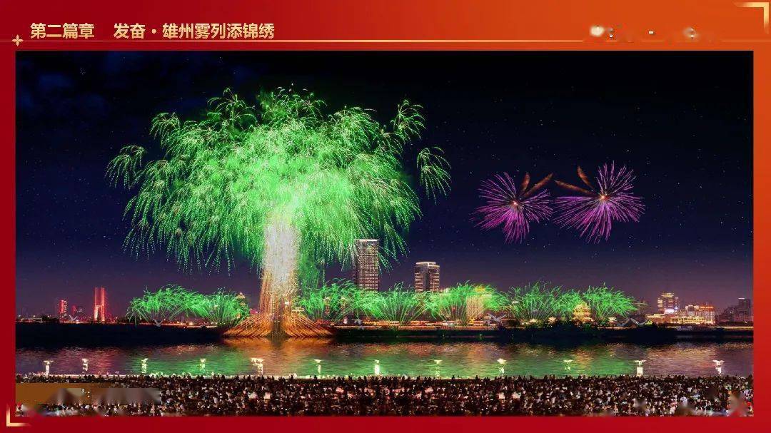 2023年南昌市迎春烟花晚会传来新动静！