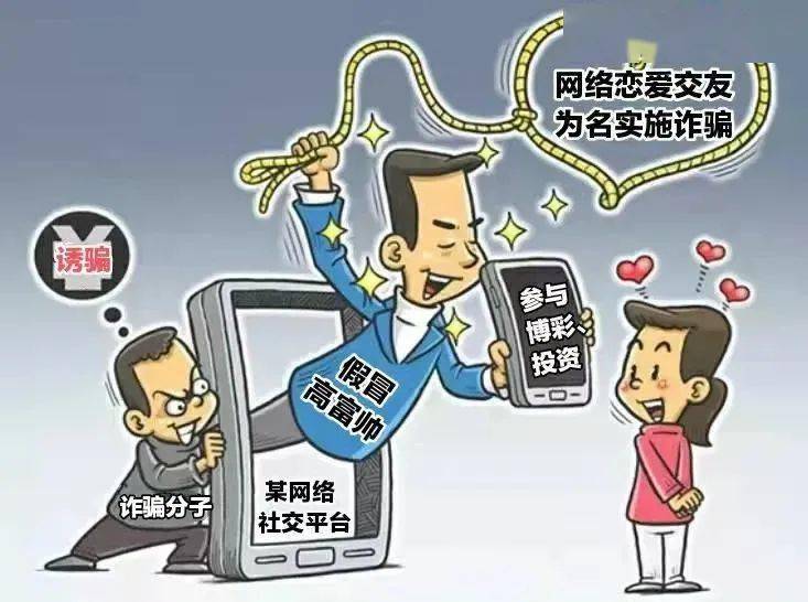 商丘市反诈中心提醒