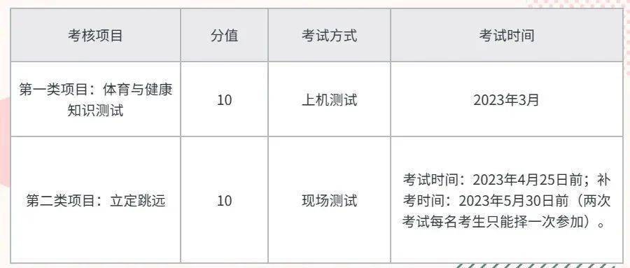 飞机聊天软件官网下载《遇见》中考满分作文800