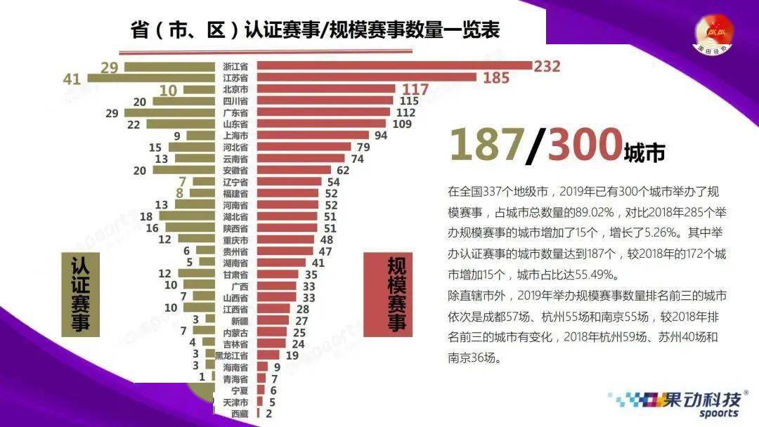 雷竞技RAYBET浙马七年慢跑也有春天-衢马小作文(图1)