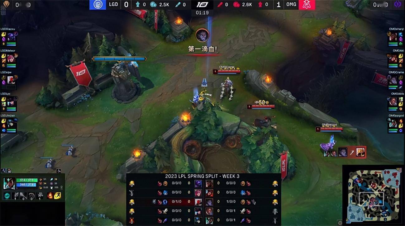 LOL-LPL：Creme塞拉斯对位单杀阿兹尔，OMG 2-0击败LGD解锁首胜