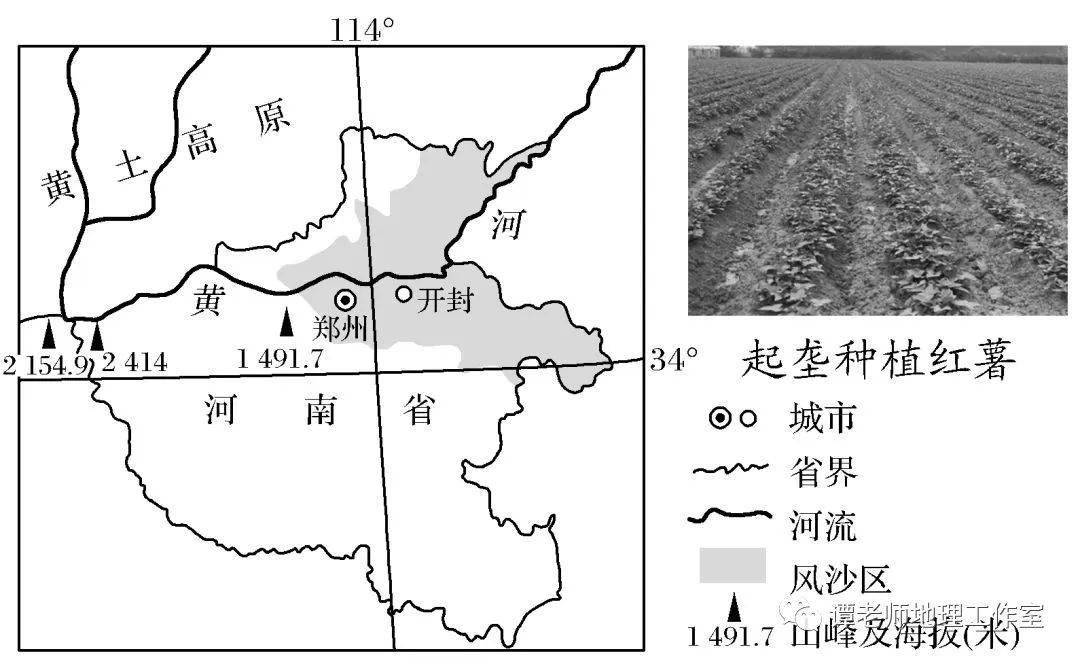 【天文拓展】各类关于风的微专题！为什么流行西风冬强夏弱?高考天文常考的风沙水问题汇总!