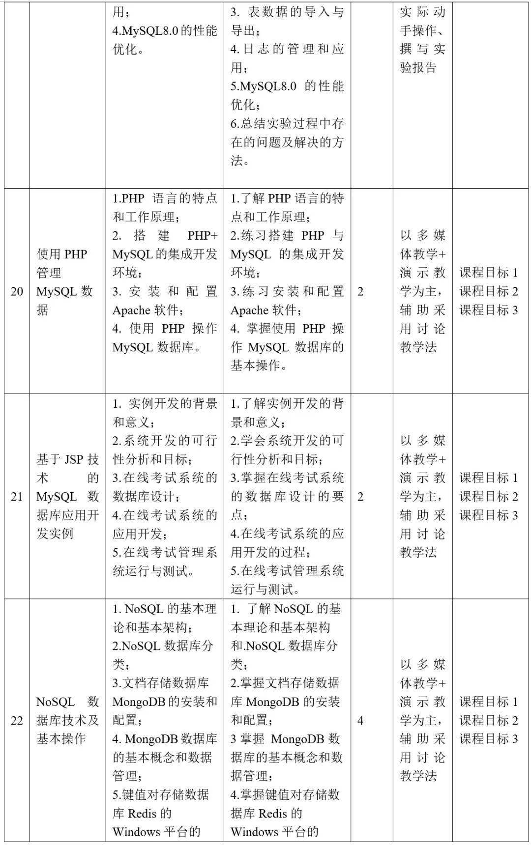 MySQL 8.0数据库教与学（899页PPT+思政教案和纲领+视频+尝试，姜桂洪）