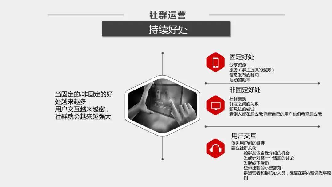 社群运营方案.ppt