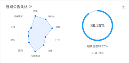 提前结募、日光基又渐成关键词，本周24只新基首发，万家乔亮、华安刘潇被“重点捕捉”