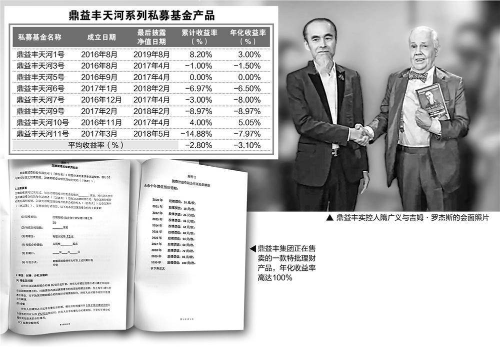 深圳金融办示警 鼎益丰仍兜售高收益产品