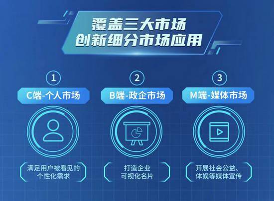 中国挪动视频彩铃扬帆出海 海外商用计划表态MWC 2023