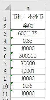 excel每日一练：银行流水单数据求和