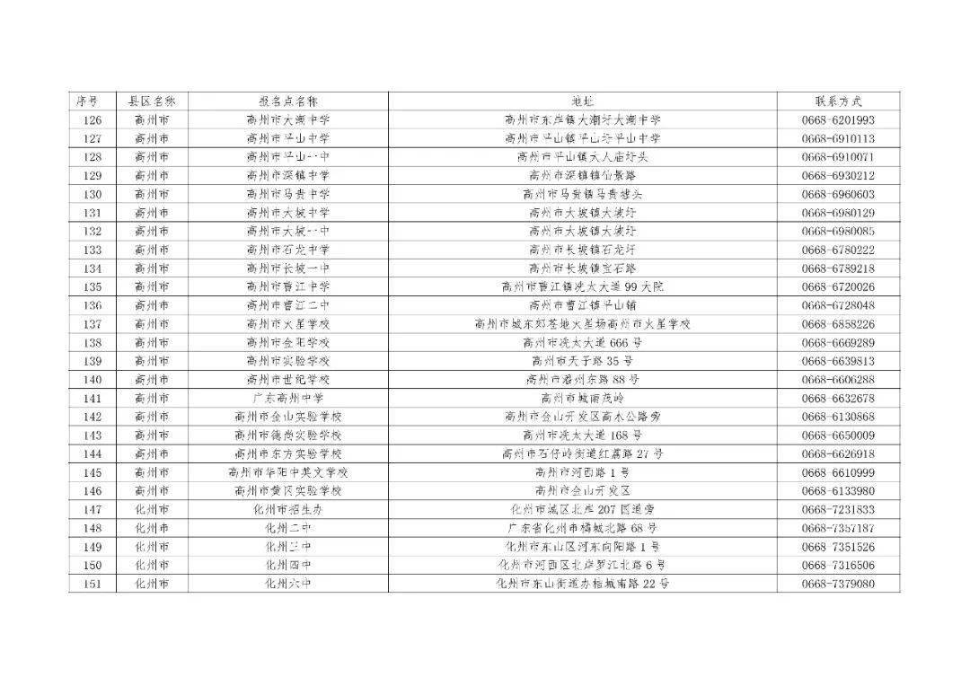 168体育官网入口|2023年茂名中考往届生、外地返茂考生（社青生）报名流程公布