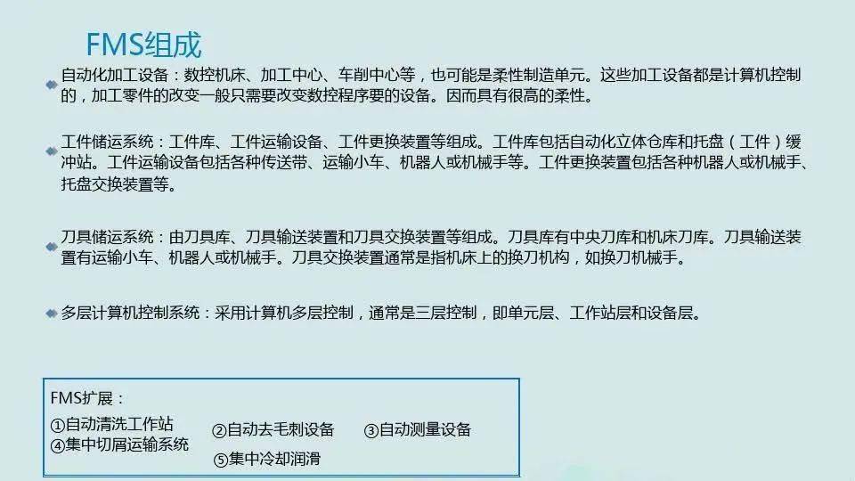 【每日改善】主动化造造系统的开展 柔性造造系统（附下载）