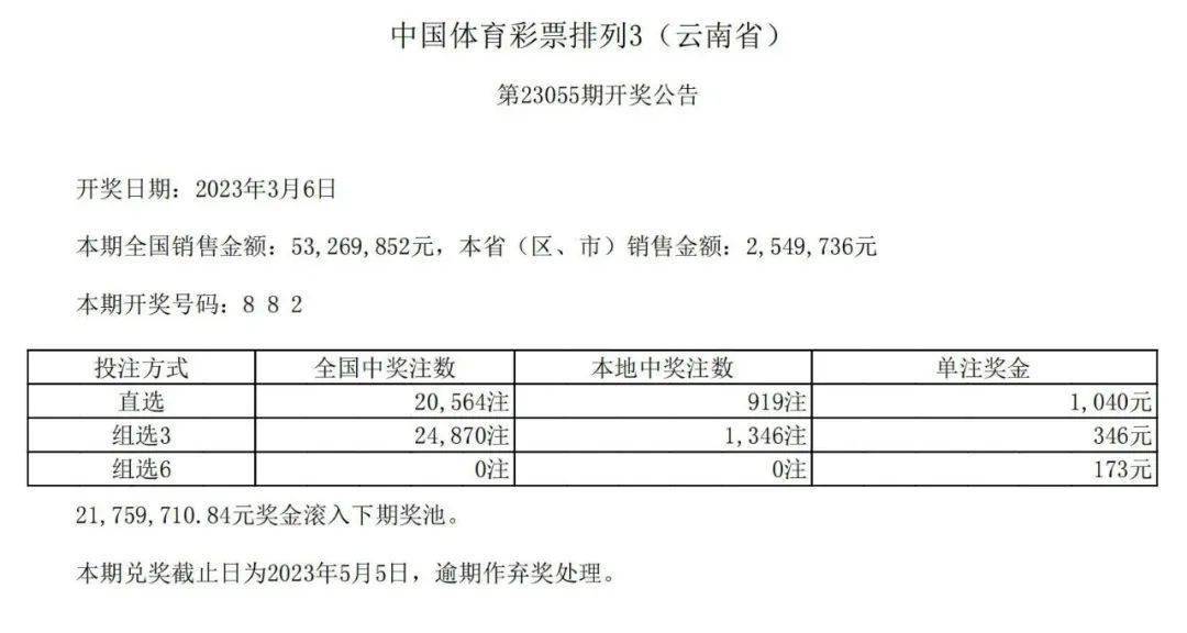 幸运！老彩民中500万大奖，丽江史上“排列5”中奖金额最高！