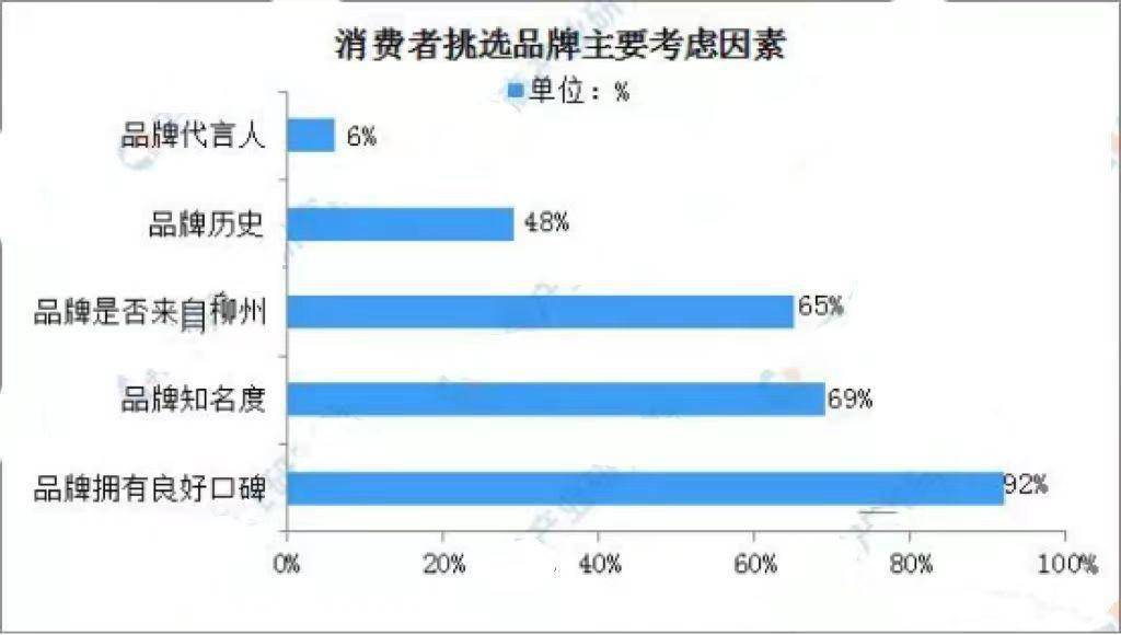 “虫卵”时间热度未下，好欢螺再曝侮辱女性！背后推手再现身？