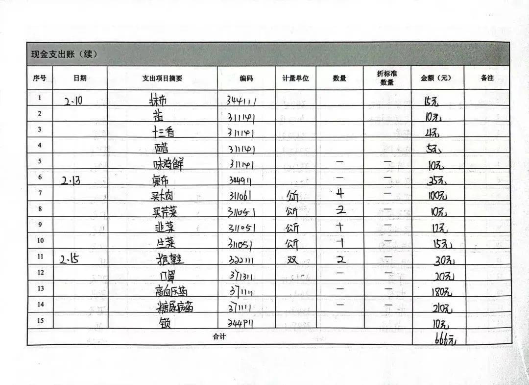 揭秘住户查询拜访的“摩斯密码”