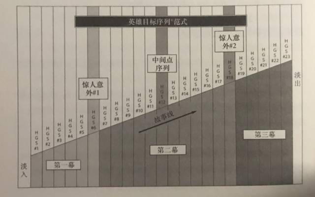 ���||����籾���ı��������ܣ������������