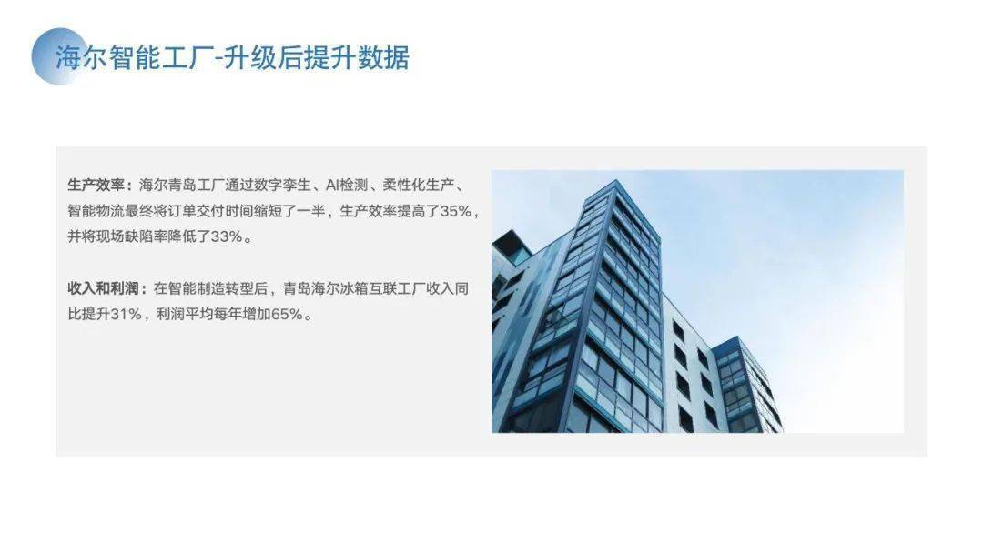 PPT | 智能工场建立计划与施行方案（附下载）