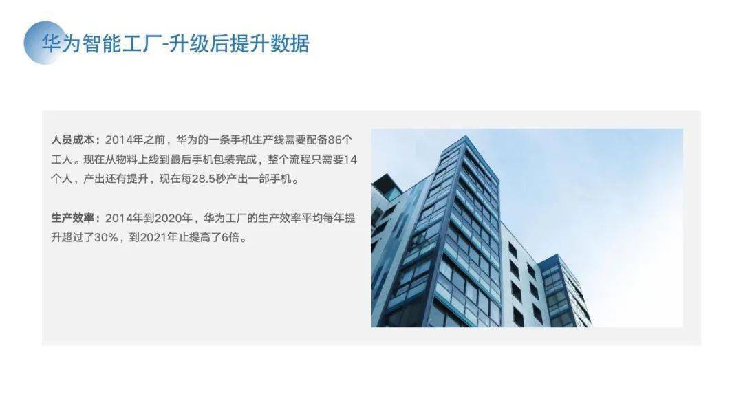 PPT | 智能工场建立计划与施行方案（附下载）