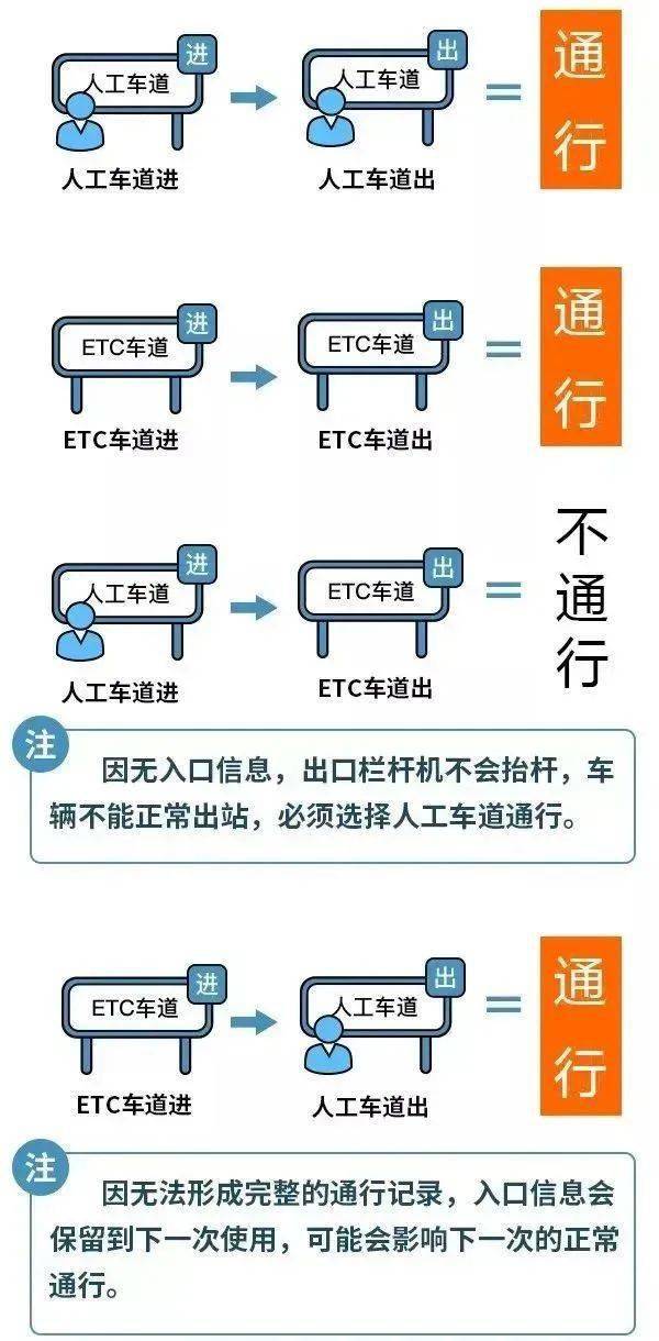 确定免费！清明假期火车票开抢，购票日历收好了→