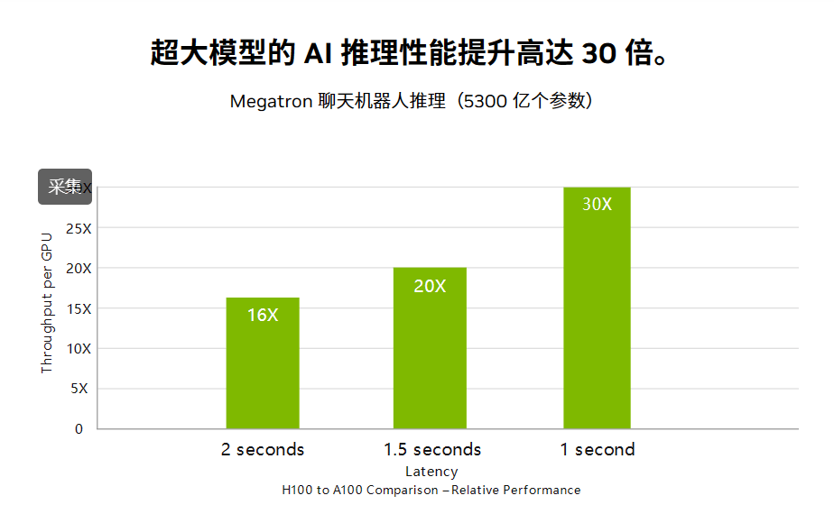 数字内容财产的AIGC变化，狂飙去何方？