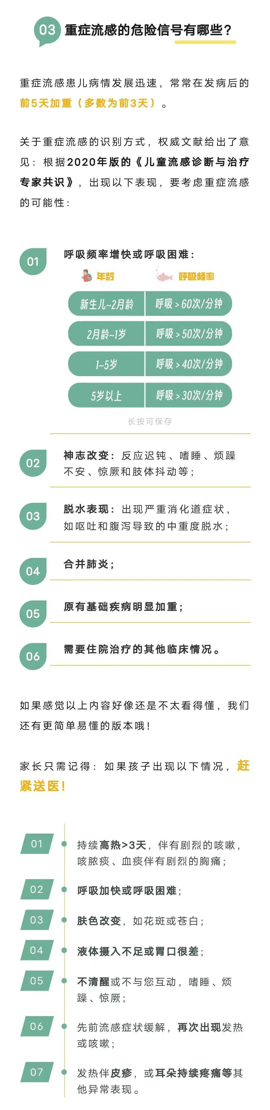 @家长伴侣们！请查收提醒：甲流高发，留意警觉