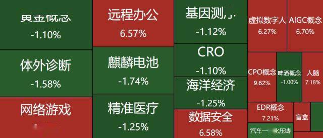 龙虎榜｜机构“清仓式”甩卖航运龙头，炒股养家3.8亿元逃高三六零