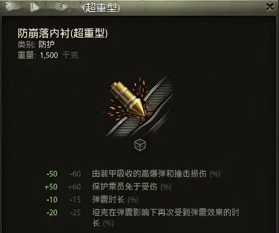 “鸡肋”配件的为难定位！适用小寡战车的它们将来能否改版？