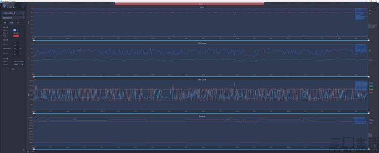 ��ѶROG��Ϸ�ֻ�7 Pro���⣺��ֹӲ�ˡ�������������