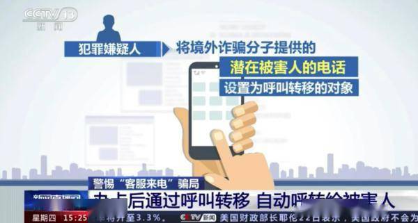 揭秘！境外诈骗德律风是若何酿成“官方客服”号码的→