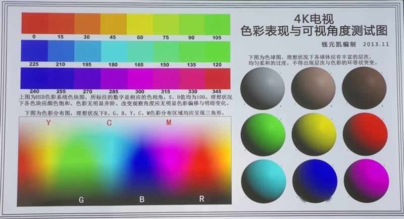 轻薄与画量共融！当贝D5X Pro评测：1250CVIA流亮堂度同档位更佳