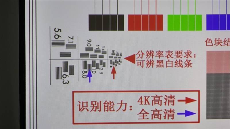 轻薄与画量共融！当贝D5X Pro评测：1250CVIA流亮堂度同档位更佳