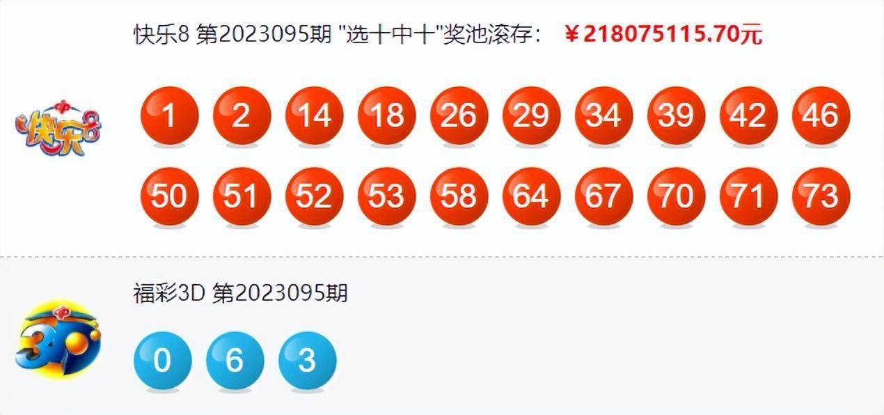 大乐透23041期中10注一等奖 单注最高奖金2390万 奖池7.94亿