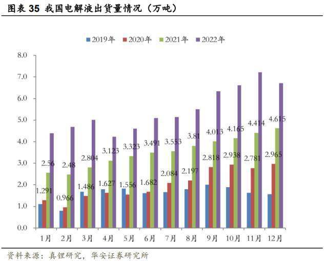 ����֤ȯ��﮼۴��׷��������ð���ů���Ƽ���ؼ��¼��� ...