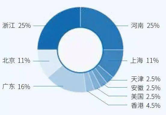 因会见施一公坐姿“太傲慢”，市委书记被网暴？施一公回应