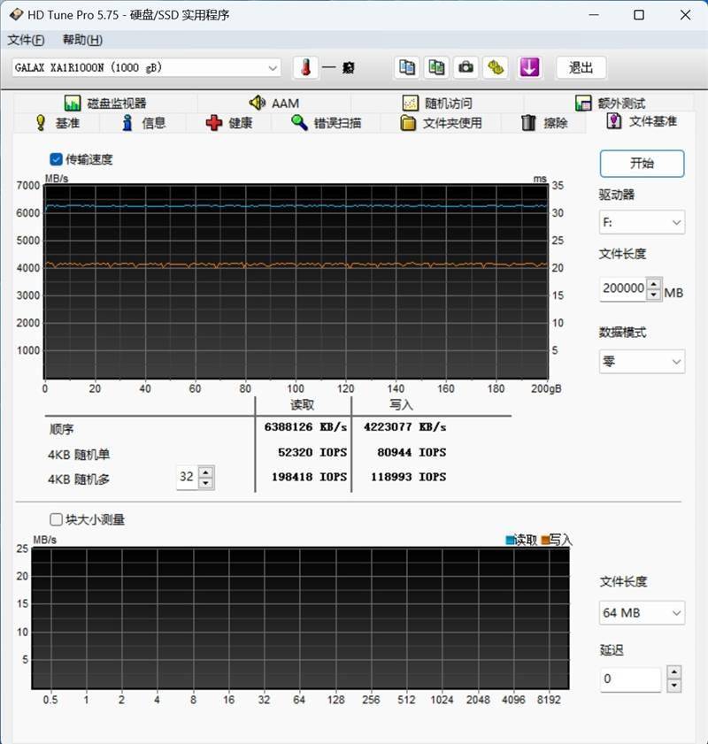 359元十分合适做游戏盘！影驰星曜X4 Pro 1TB SSD评测：读取超5000MB/s