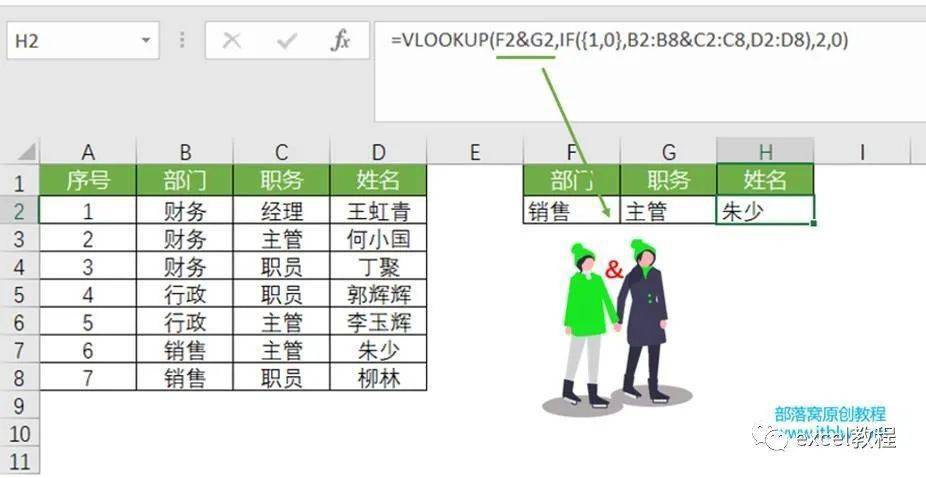 Excel教程：VLOOKUP函数深度解读，及最新用法，建议收藏！