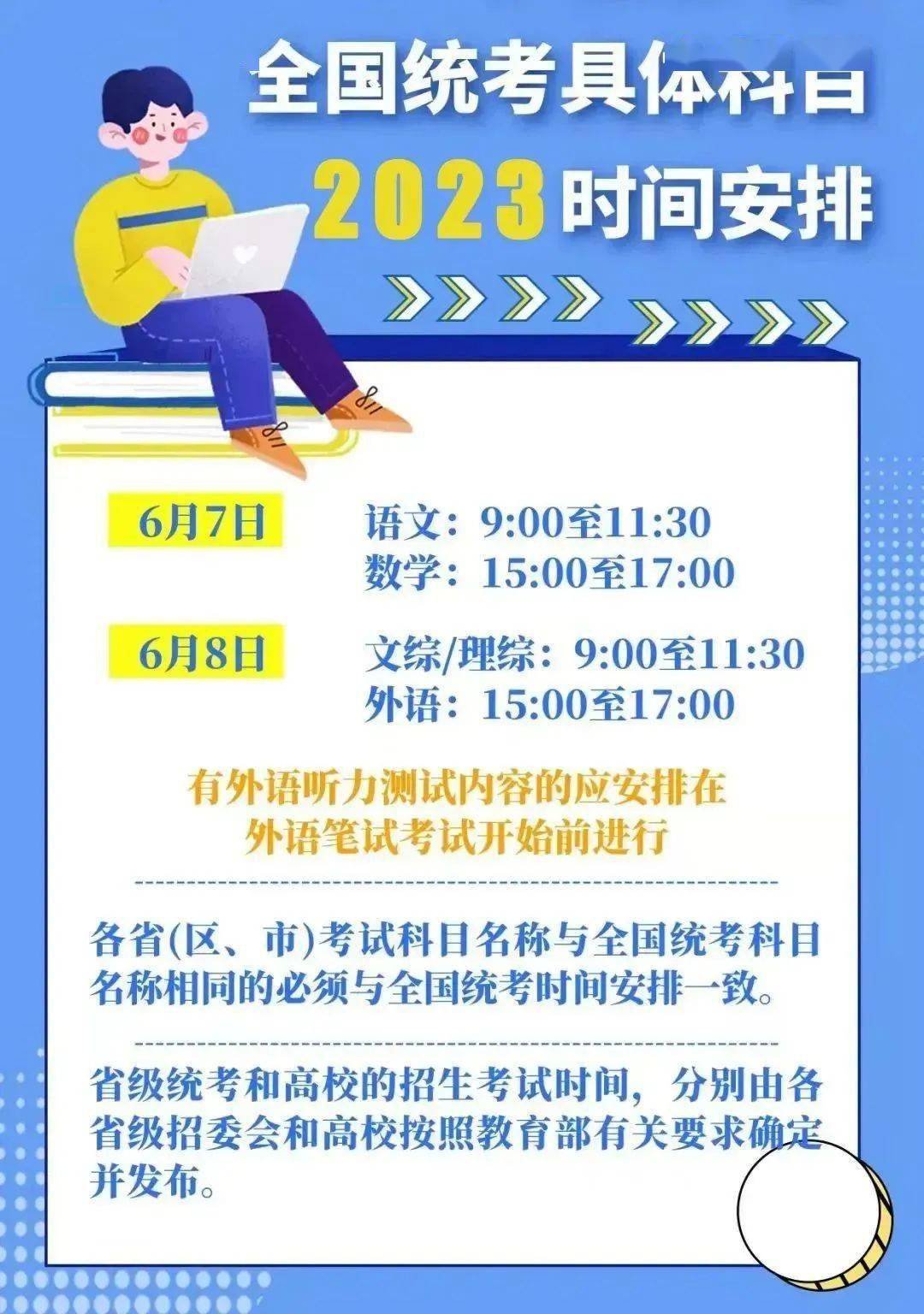 【高考资讯】2023全国高考时间已定，部分同学注意，考试略有变化！