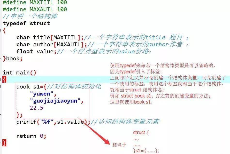 探索C语言中的结构体，struct是什么？  第1张