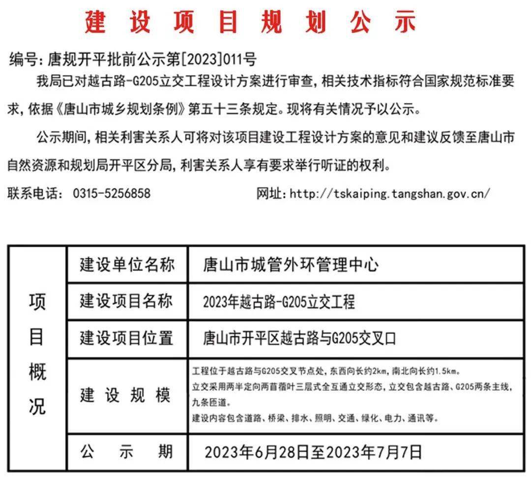 唐山这里要建立交桥
