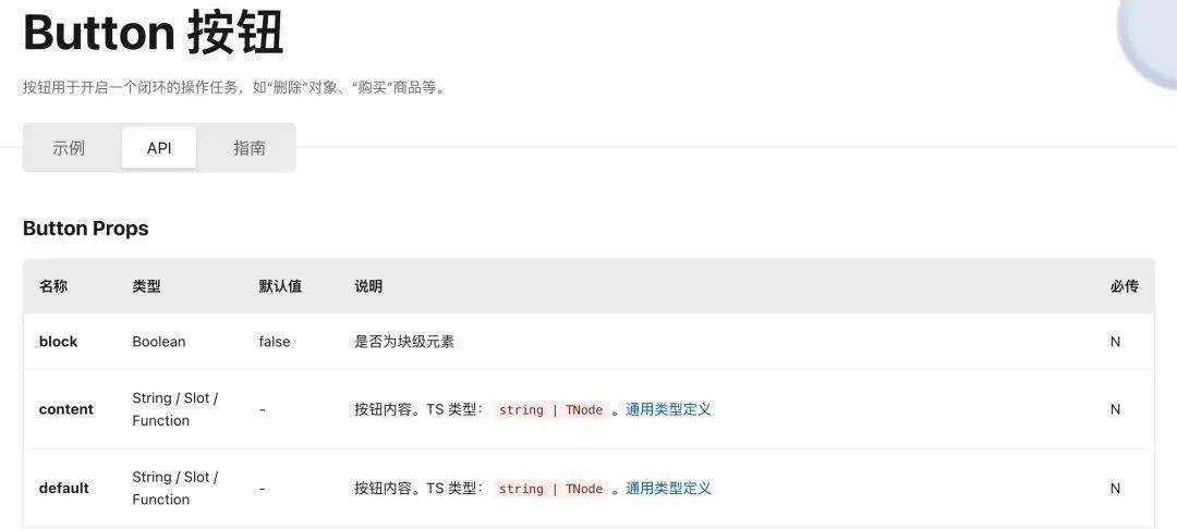 d372b1aa240e457d8a7820caa13207aa.jpeg ChatGPT在代码知识库中的应用与实践