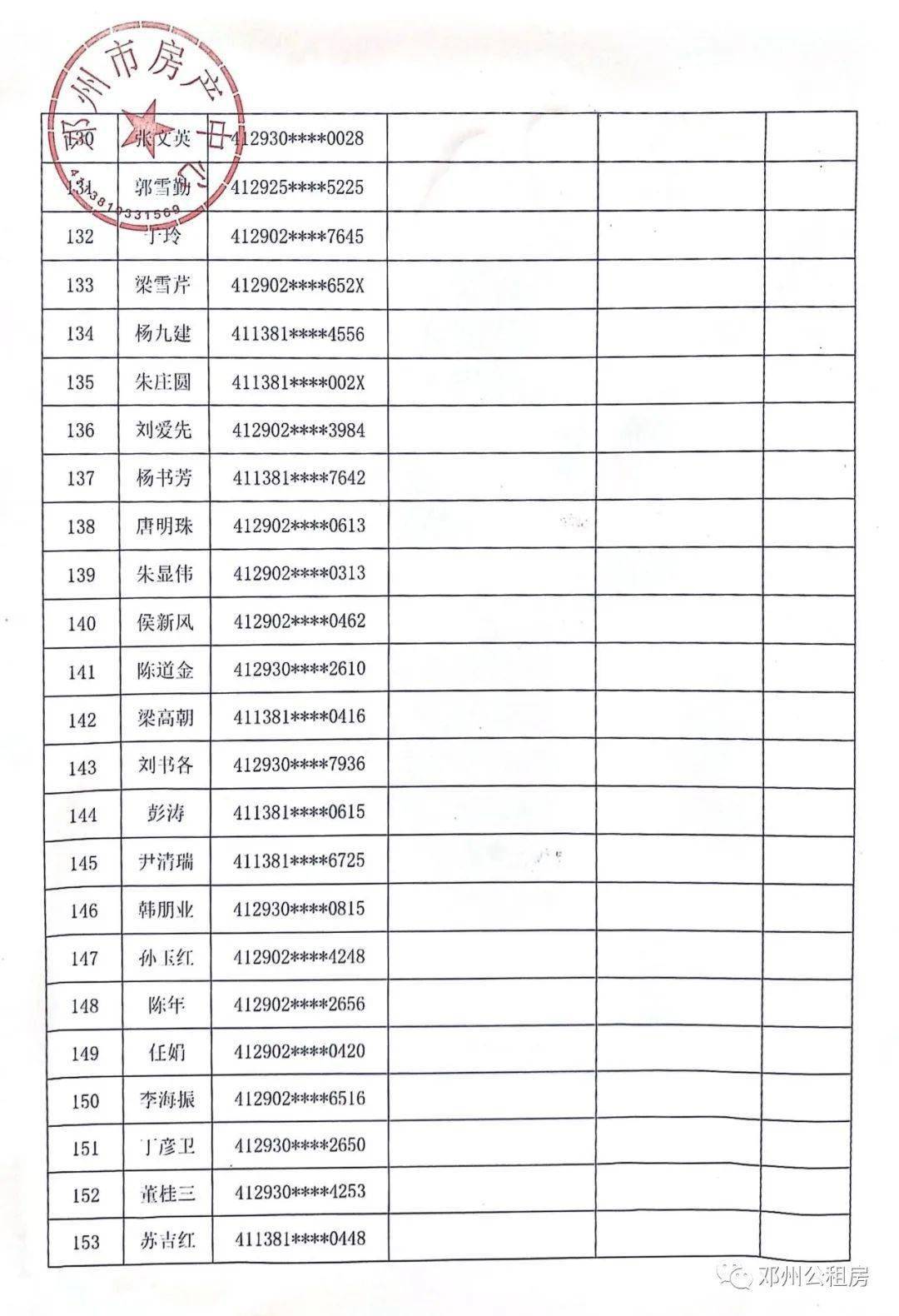 邓州：最新公示！