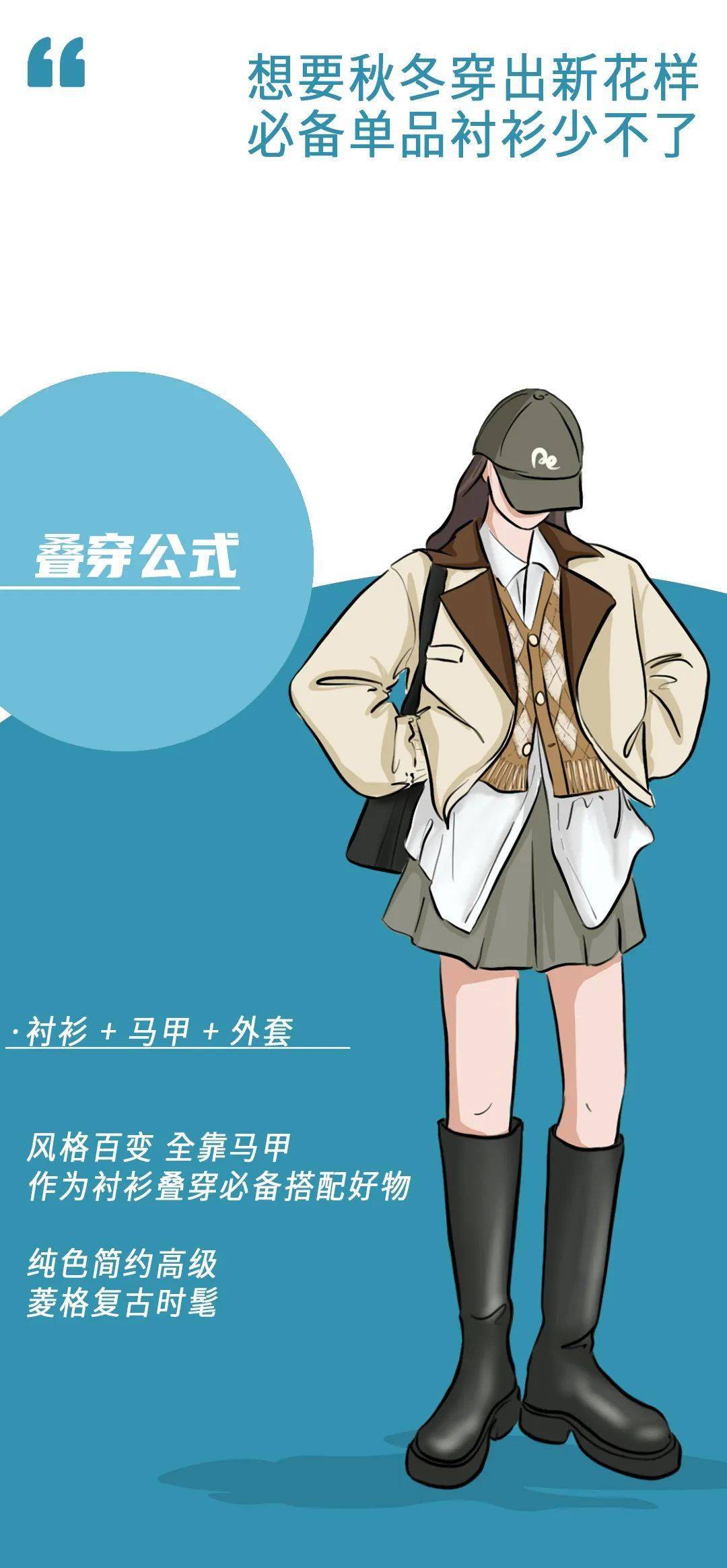 今年秋冬最火的疊穿法則，讓你美出新高度