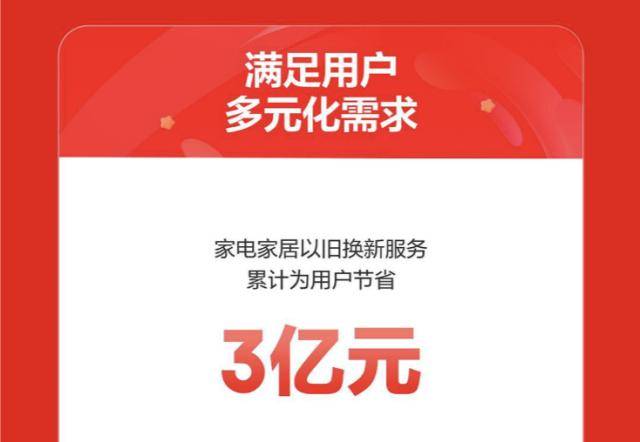 bet356体育在线亚洲版下载京东家电家居1111战报出炉：超2000个家电家居(图2)