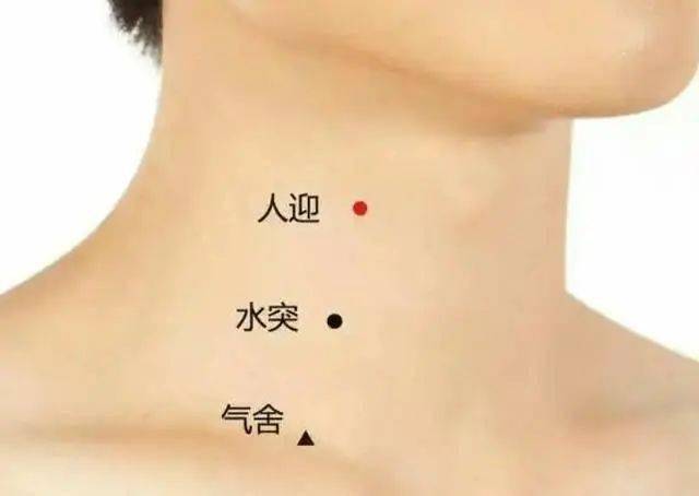期按摩此穴位，对咽喉肿痛、气喘、瘰疬、瘿气、高血压具有良好的疗效。
