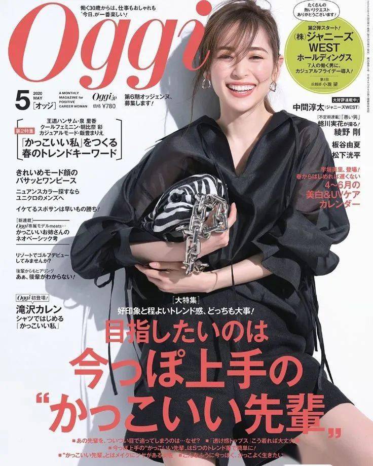5個方法，提升審美與品位