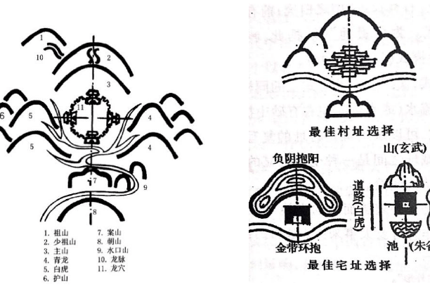 原创 我国村庄叫法多种多样,湾,里,村,巷,你的村庄叫什么?