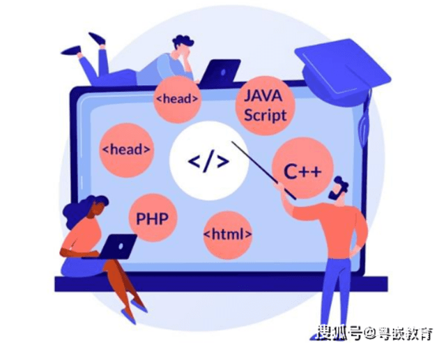 Web前端：PHP与HTML——什么时候两者都用?