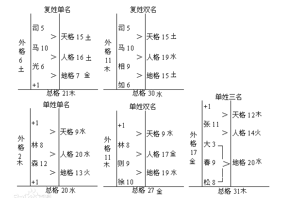 长沙新东方烹饪学院:什么是厨师学校的实操课?