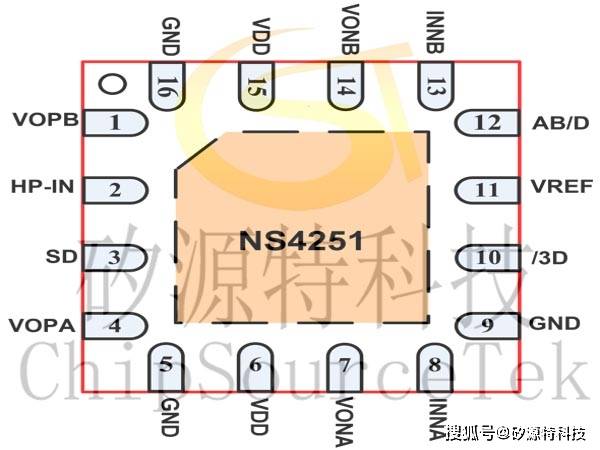 NS4251图文集-搜狐大视野-搜狐新闻