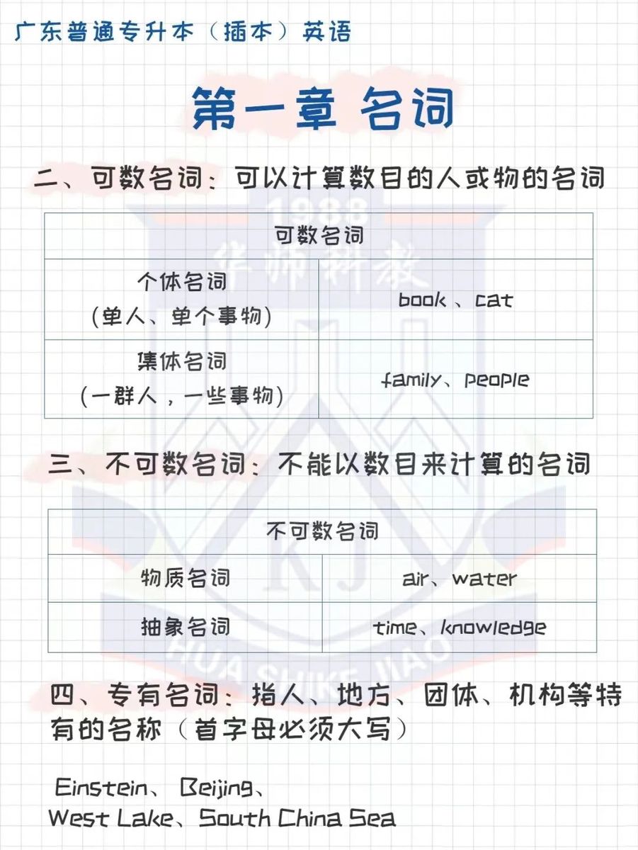 【插本英语】名词——单数变复数知识点整理!