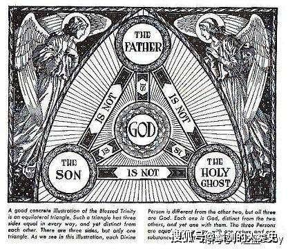 基督教之六:基督教早期异端