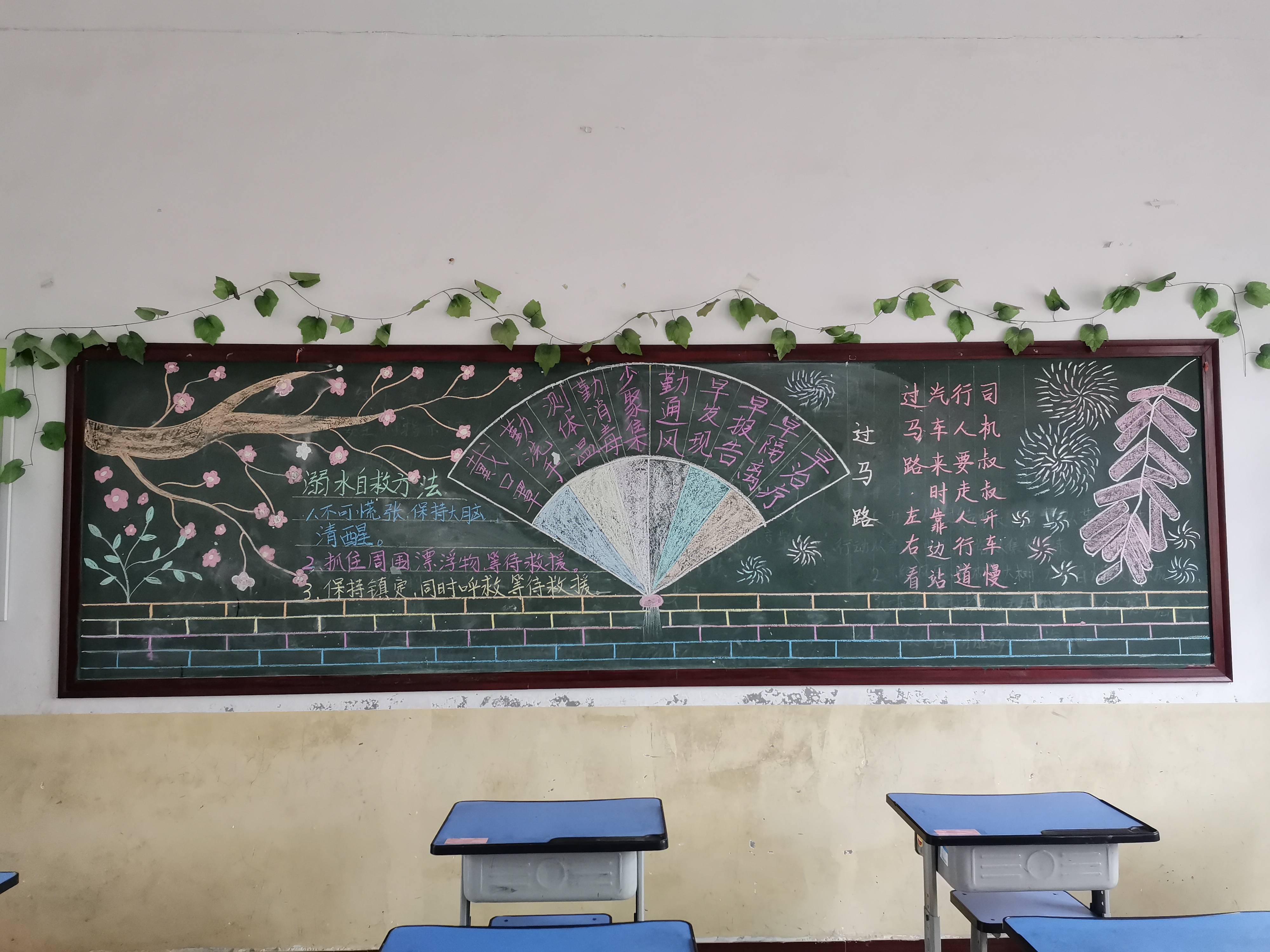 凫城镇付庄小学开展以"防疫情"为主题的黑板报宣传活动